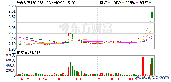K图 601933_0