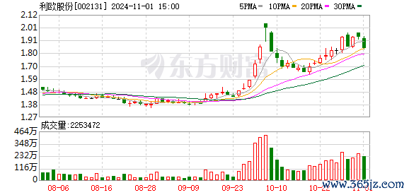 K图 002131_0