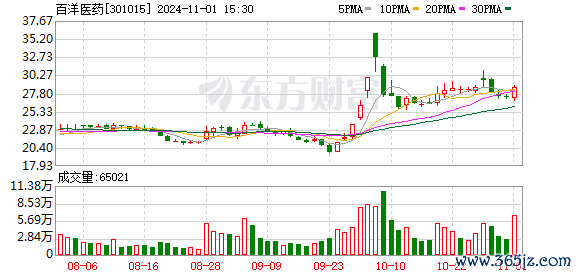 K图 301015_0